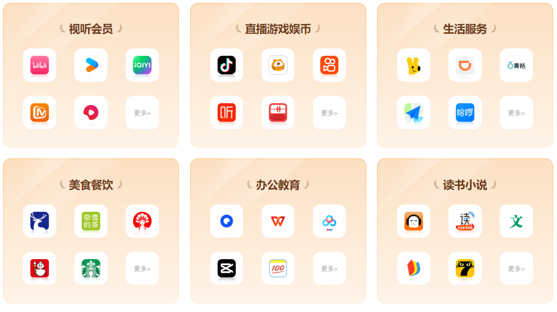 爱奇艺年卡货源对比分析